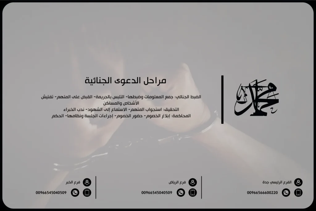 مراحل الدعوى الجنائية